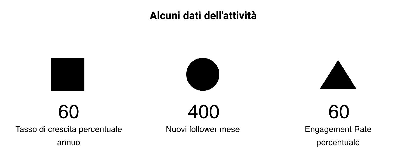 Marco Chiocciola - Fitness - case study Digital Valcore - immagine 1