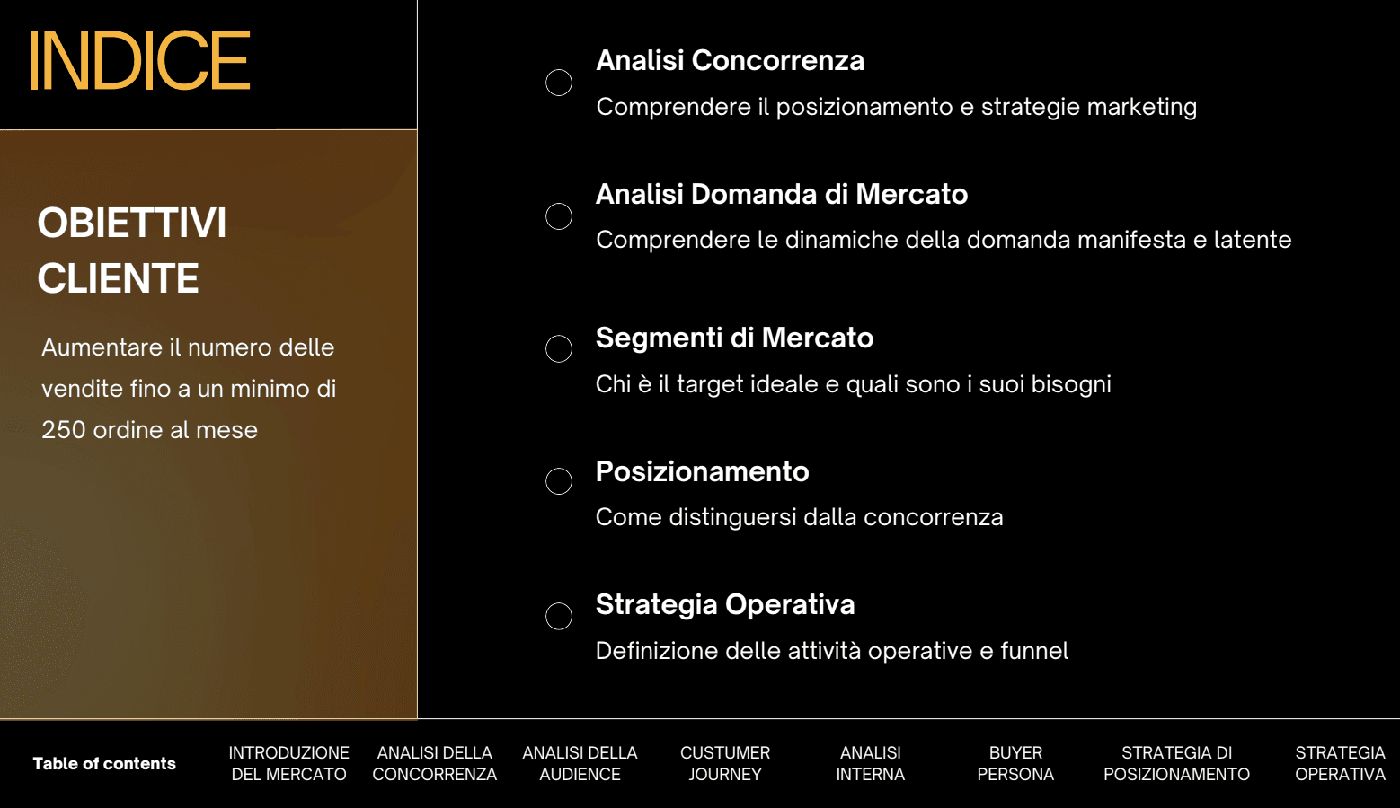 Hilaria Cosmetica Naturale - Cosmetico - case study Digital Valcore - immagine 5