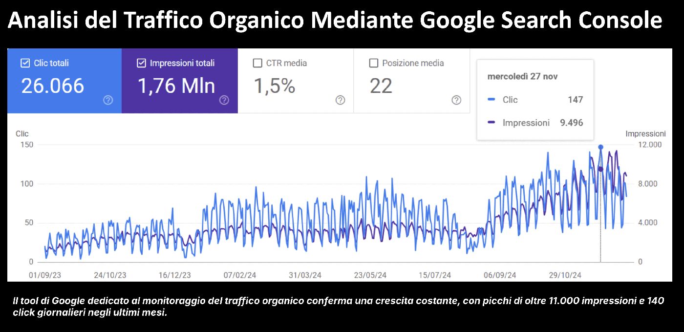 Gruppo GSO - HR - case study Digital Valcore - immagine 8