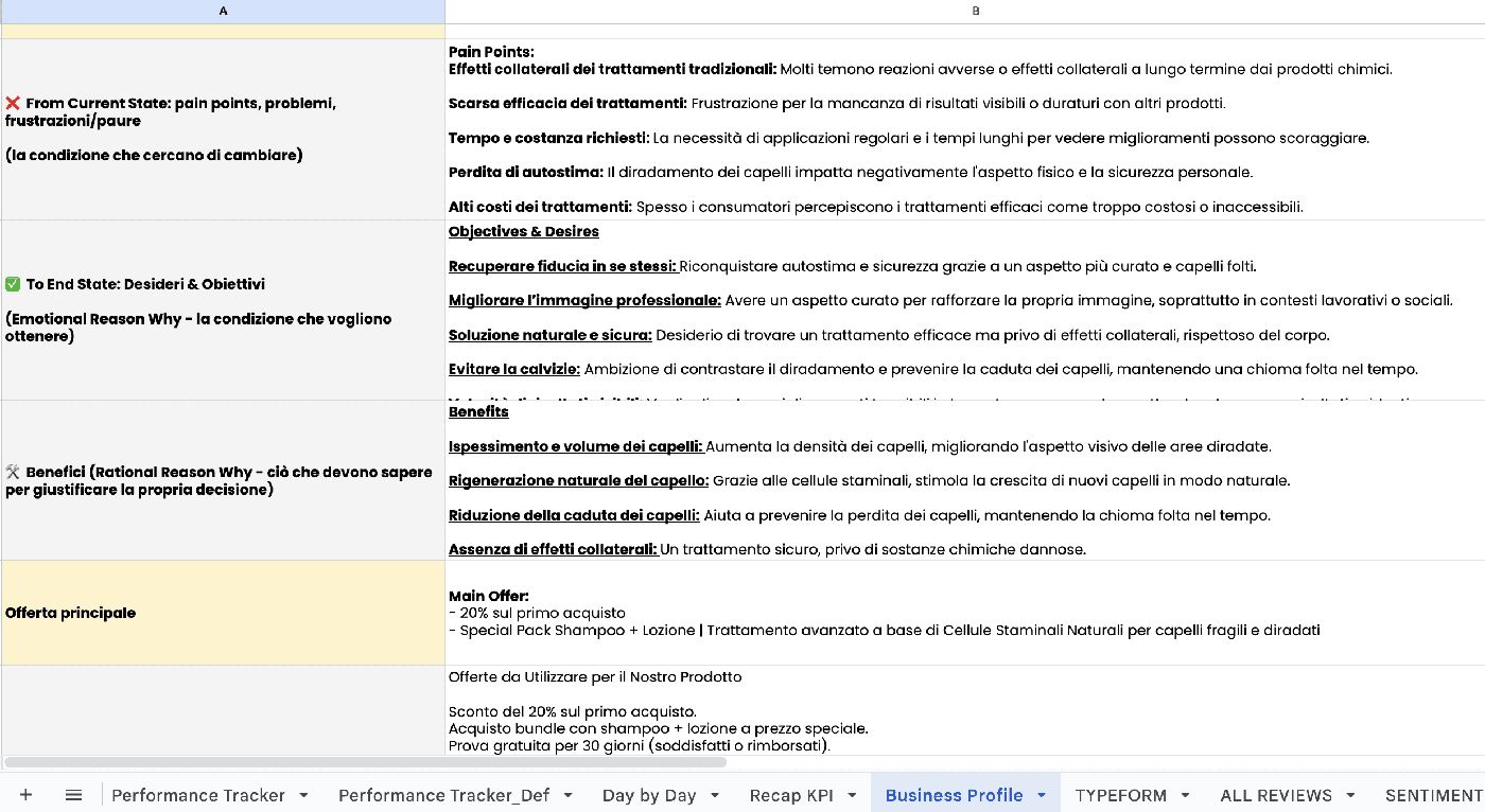 Hilaria Cosmetica Naturale - Cosmetico - case study Digital Valcore - immagine 16