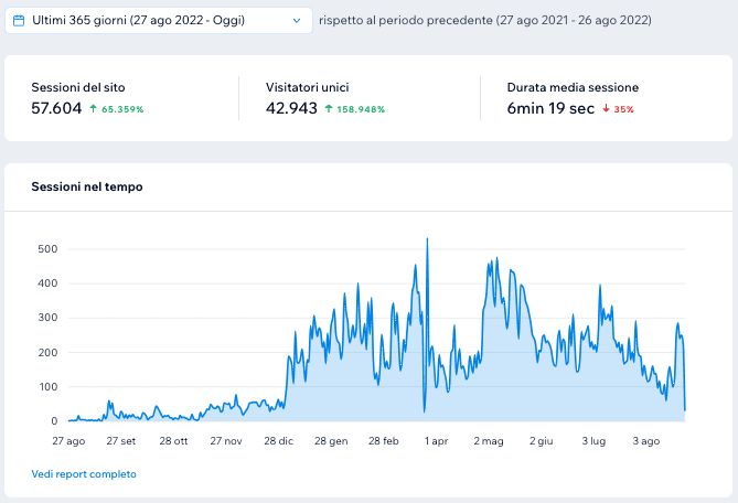 Entra in Polizia Locale - Generalista - case study Digital Valcore - immagine 2