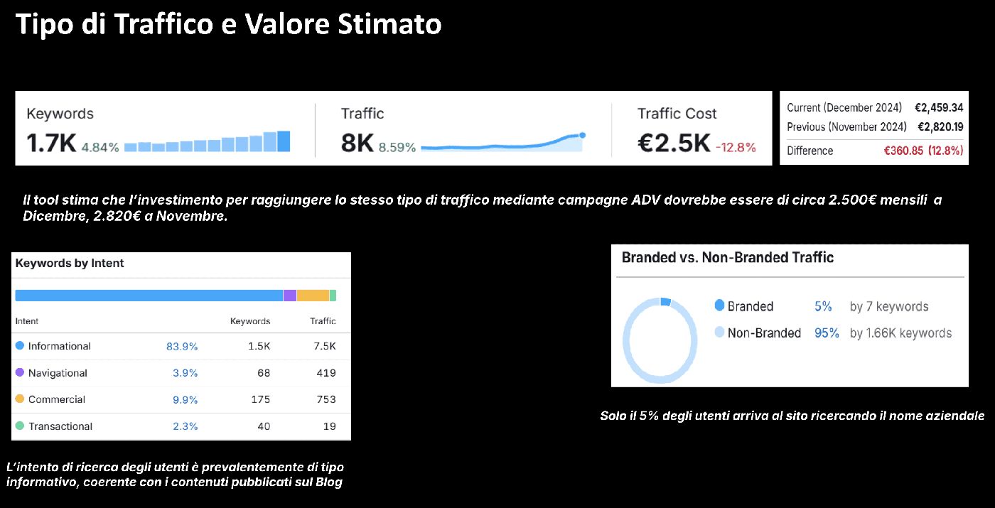 Gruppo GSO - HR - case study Digital Valcore - immagine 7