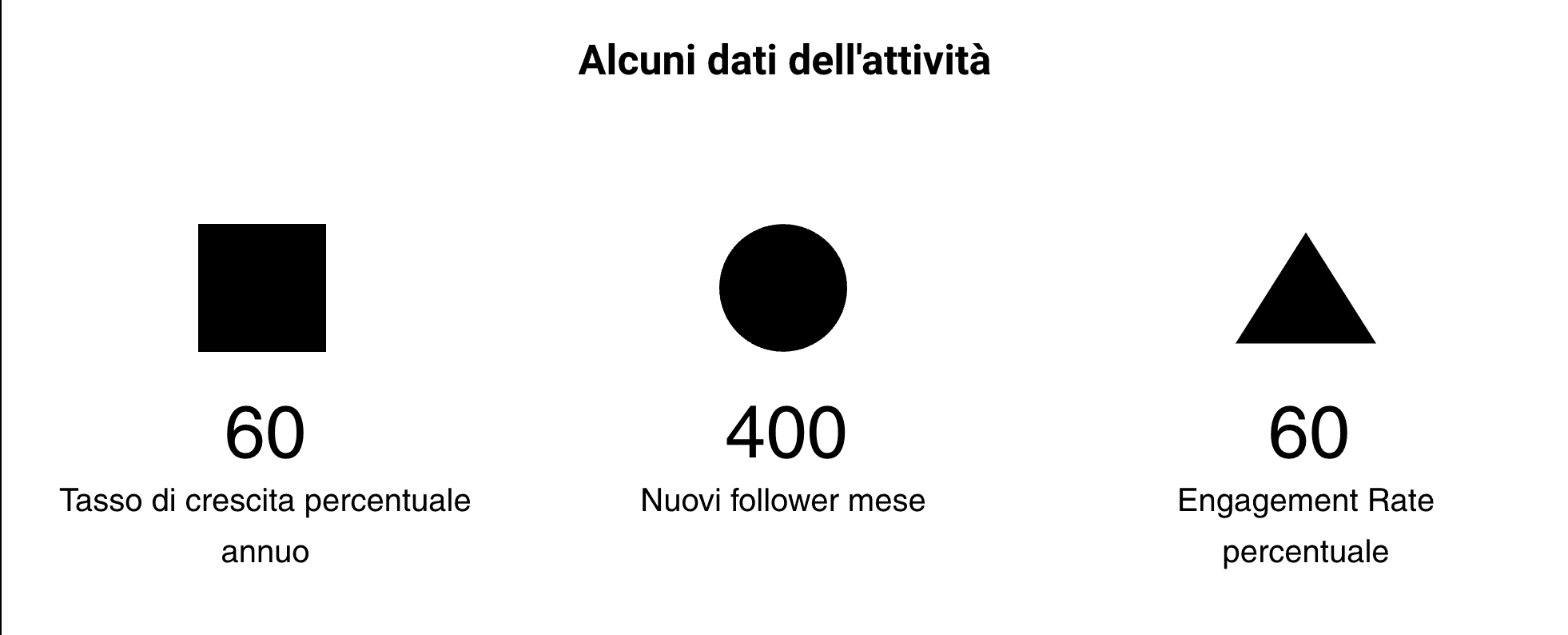 Marco Chiocciola - Fitness - case study Digital Valcore - immagine 1