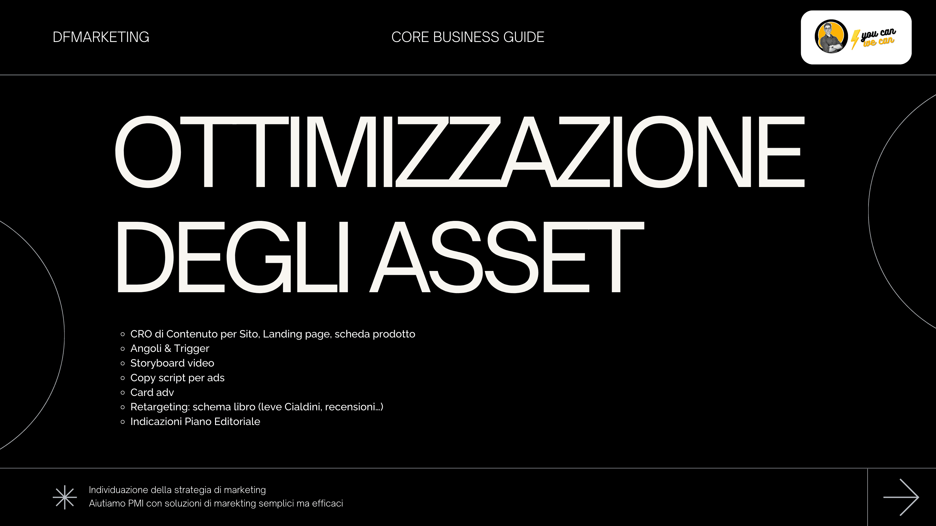And Now Fit - Fitness - case study Digital Valcore - immagine 3