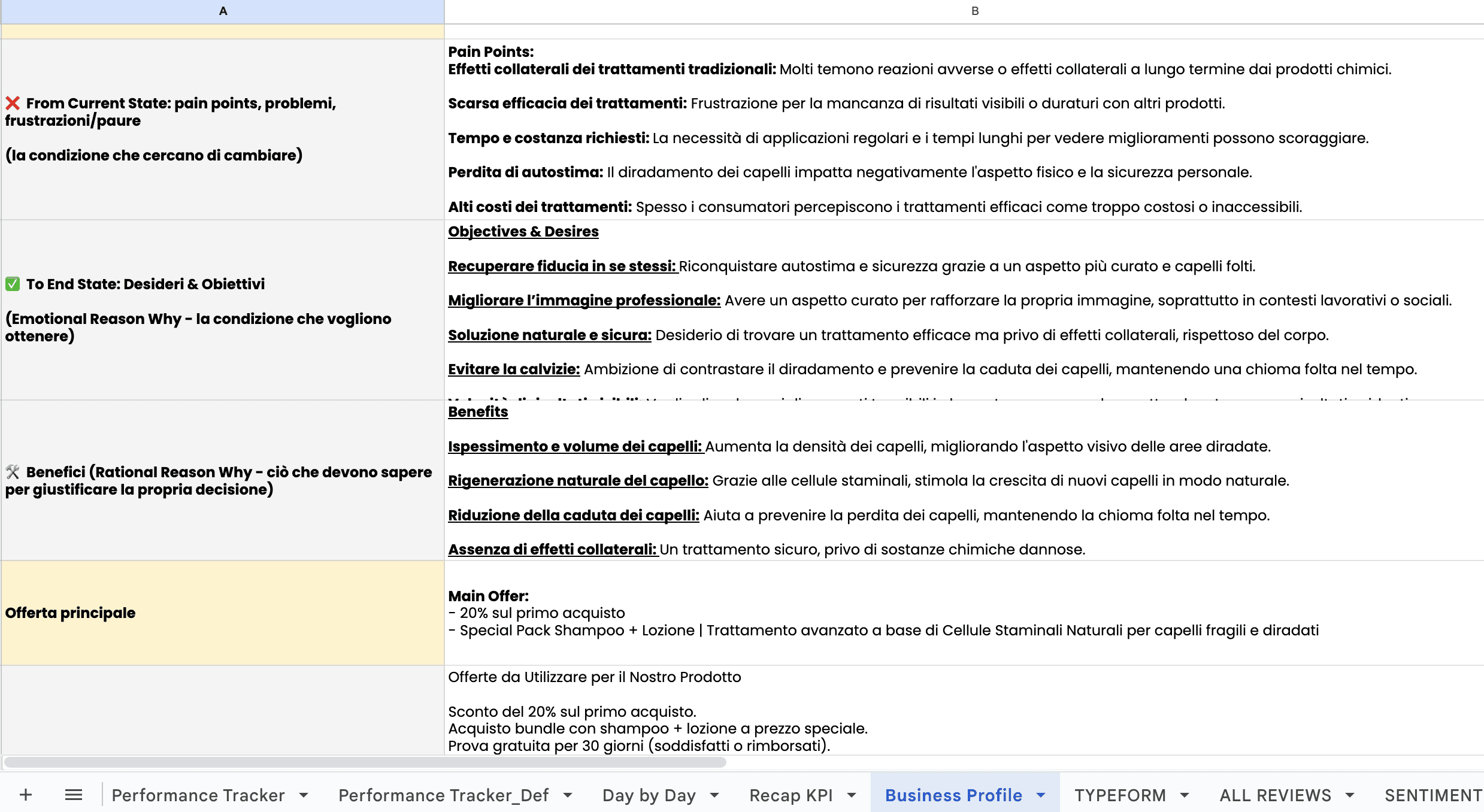 Hilaria Cosmetica Naturale - Cosmetico - case study Digital Valcore - immagine 16