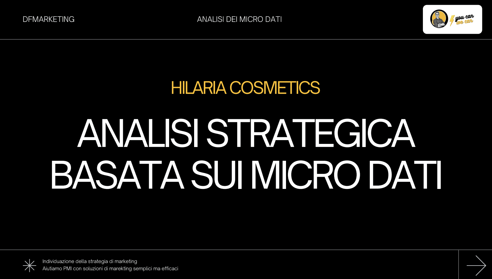 Hilaria Cosmetica Naturale - Cosmetico - case study Digital Valcore - immagine 4