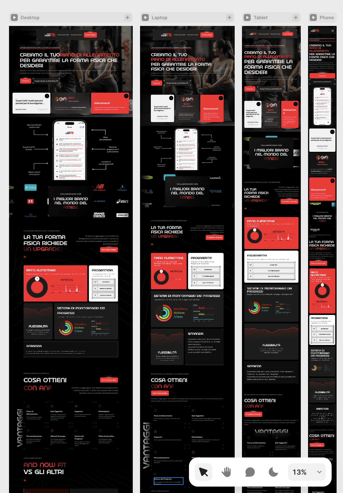 And Now Fit - Fitness - case study Digital Valcore - immagine 6
